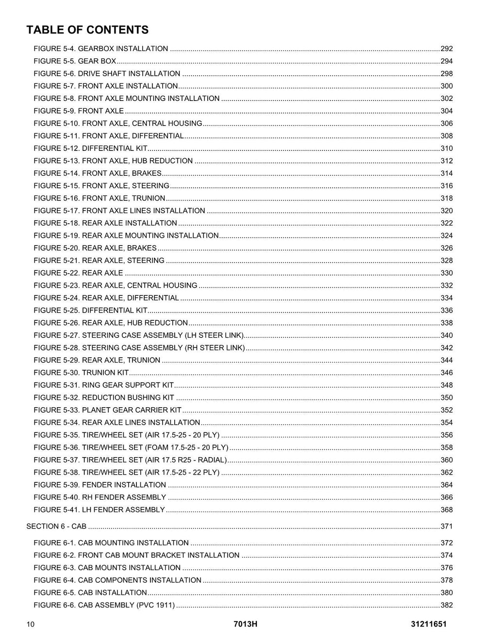 JLG 7013H  Telehandler Parts Catalog Manual