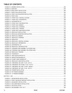 JLG 7013H  Telehandler Parts Catalog Manual