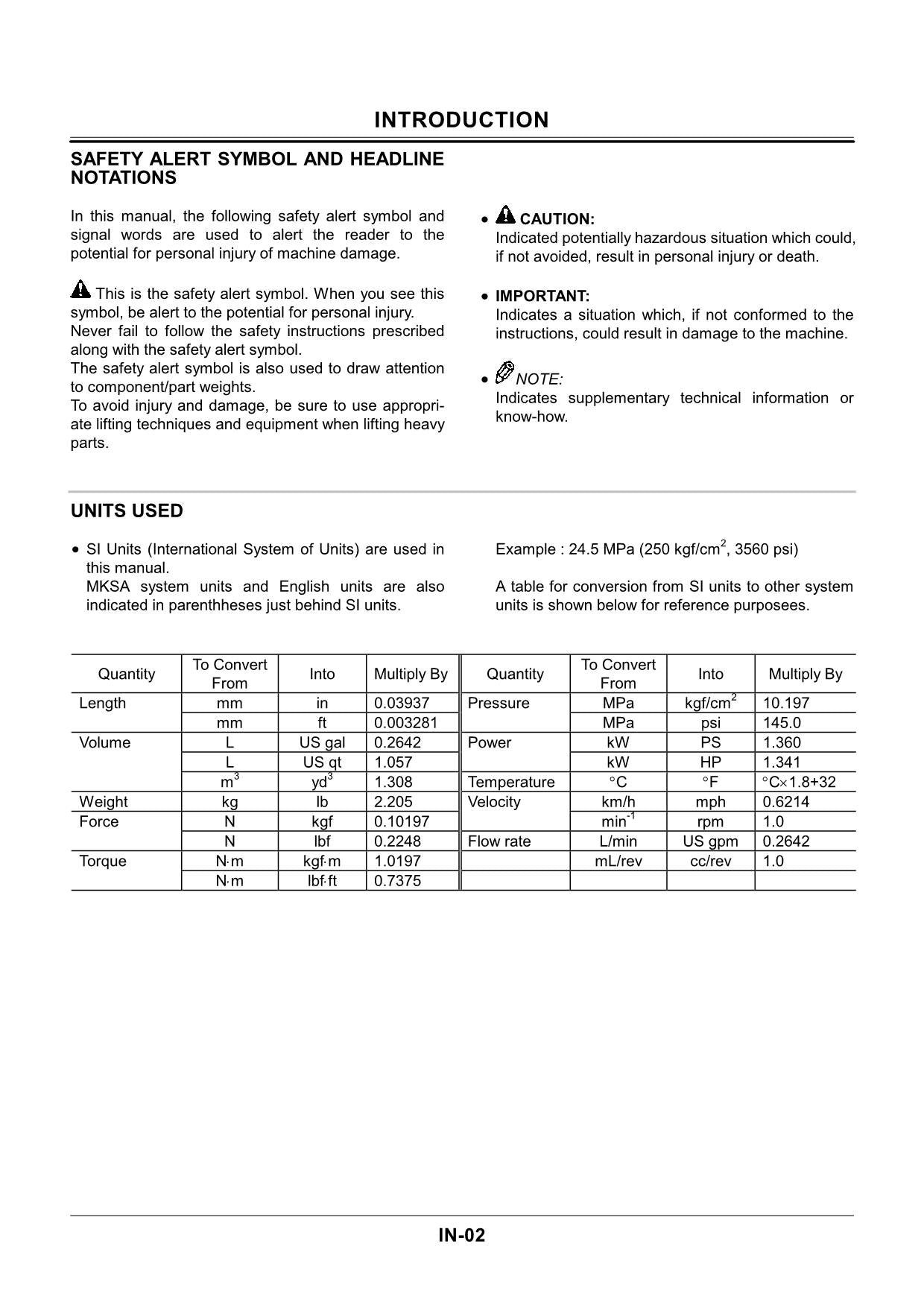 Hitachi EX27U EX30U EX35U Operational Test Troubleshooting Scheme Service Manual