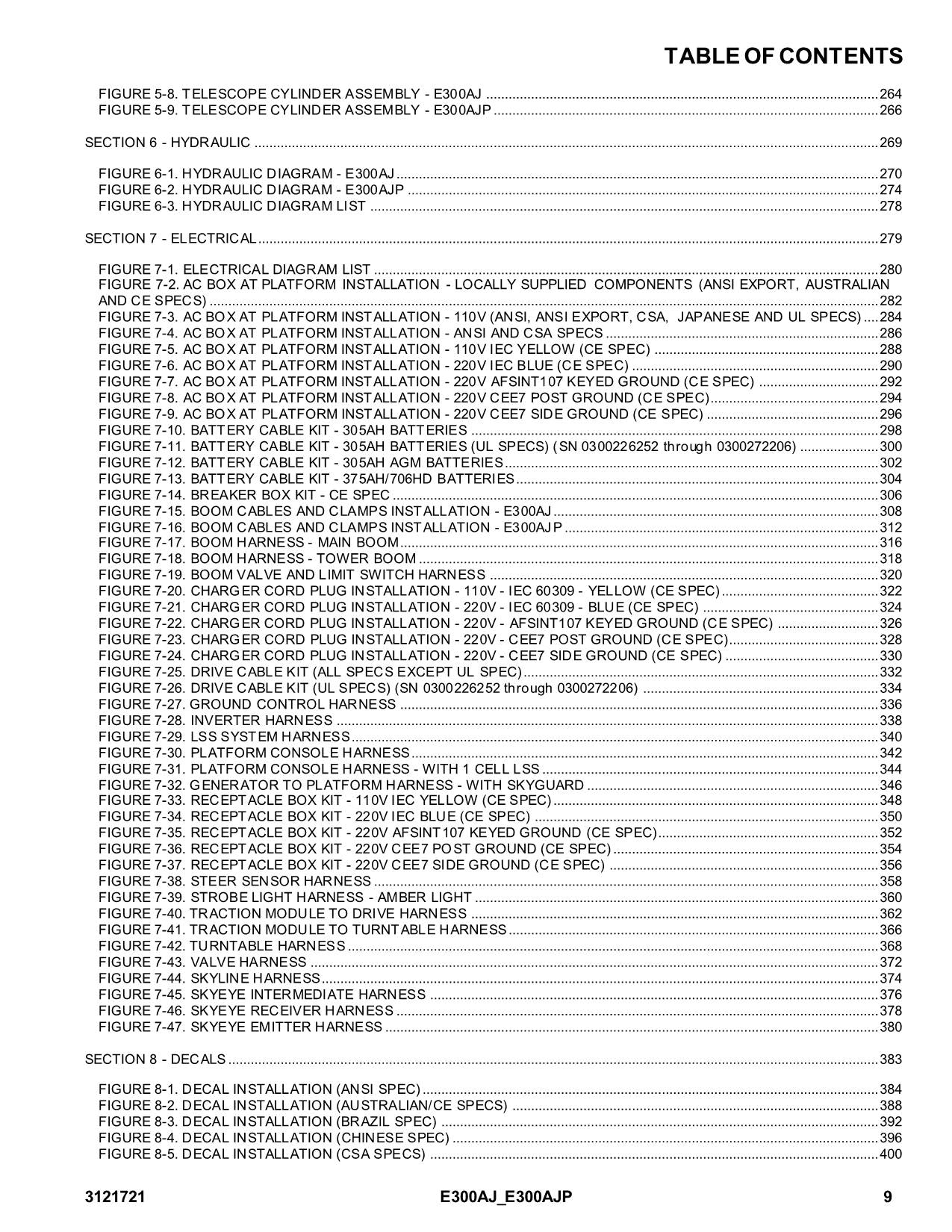 JLG E300AJ E300AJP Boom Lift Parts Catalog Manual 0300211844-0300272206