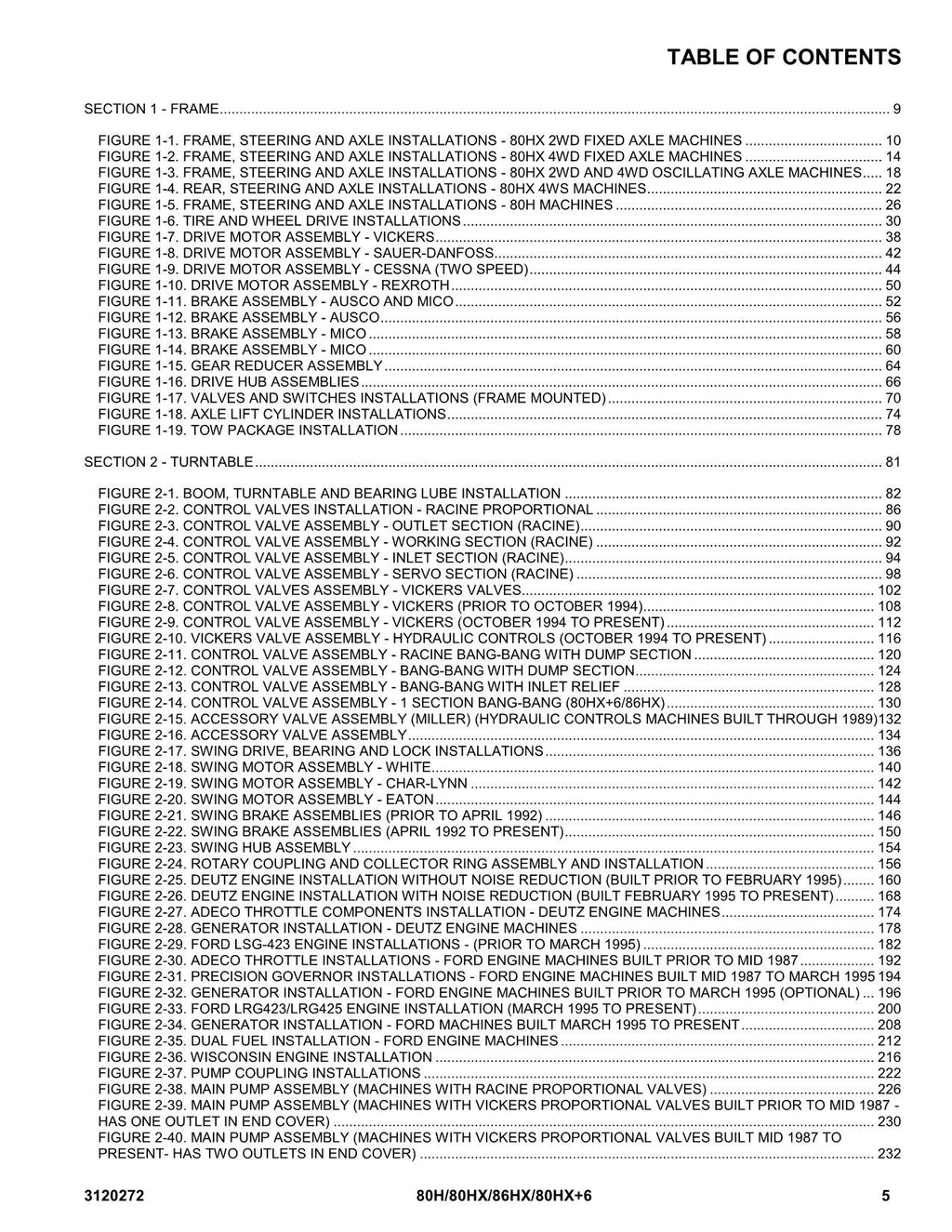 JLG 80H 80HX 80HX+6 86HX Boom Lift Parts Catalog Manual