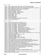 JLG 80H 80HX 80HX+6 86HX Boom Lift Parts Catalog Manual