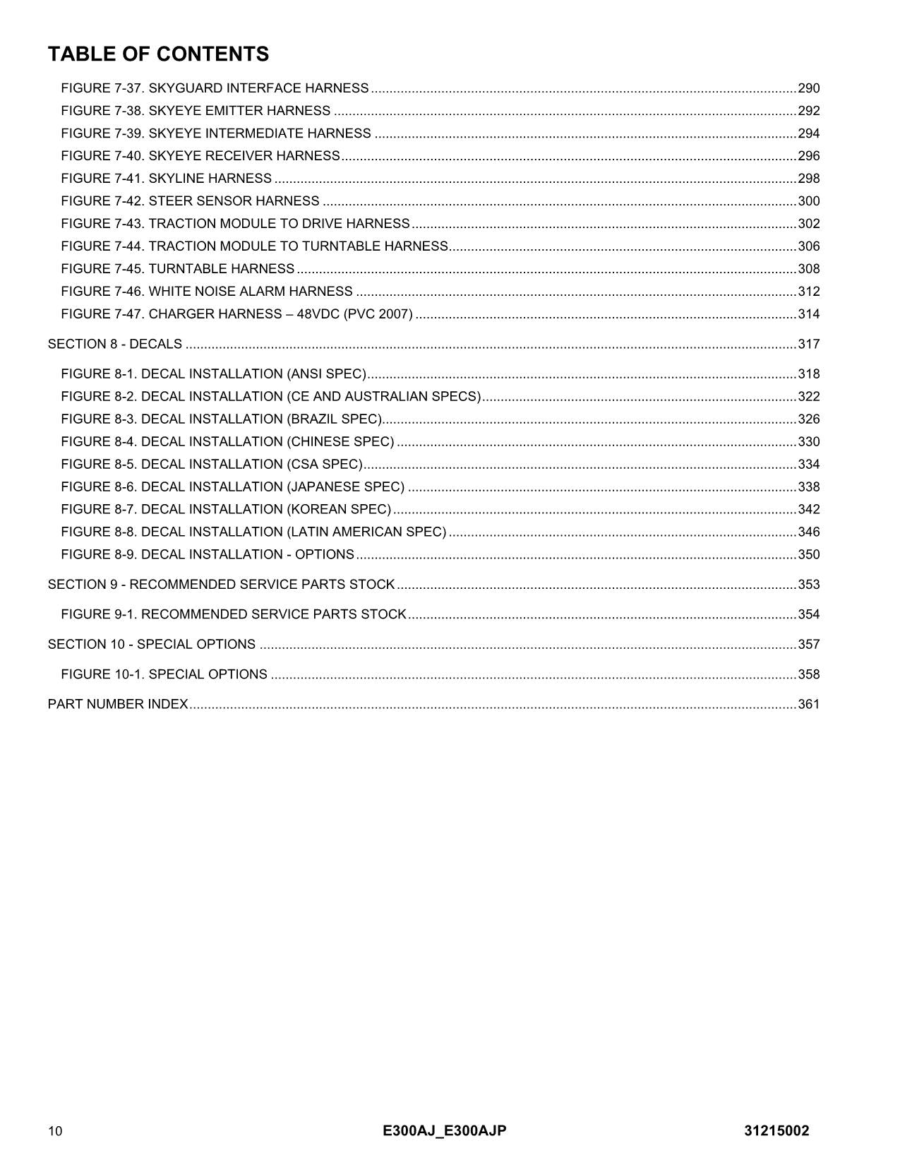 Manual del catálogo de piezas del elevador de pluma JLG E300AJ E300AJP 31215002