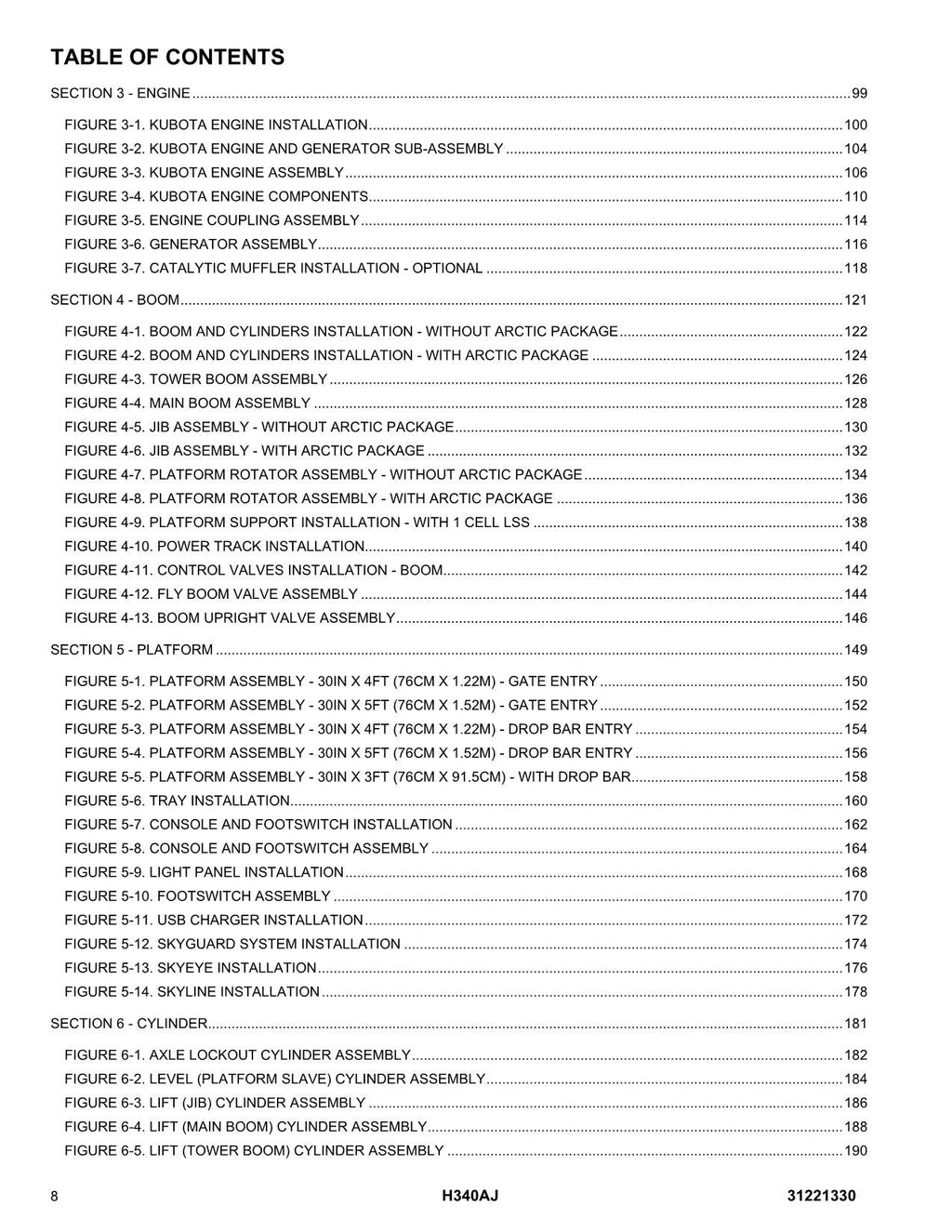 Manual del catálogo de piezas del elevador de pluma JLG H340AJ 31221330