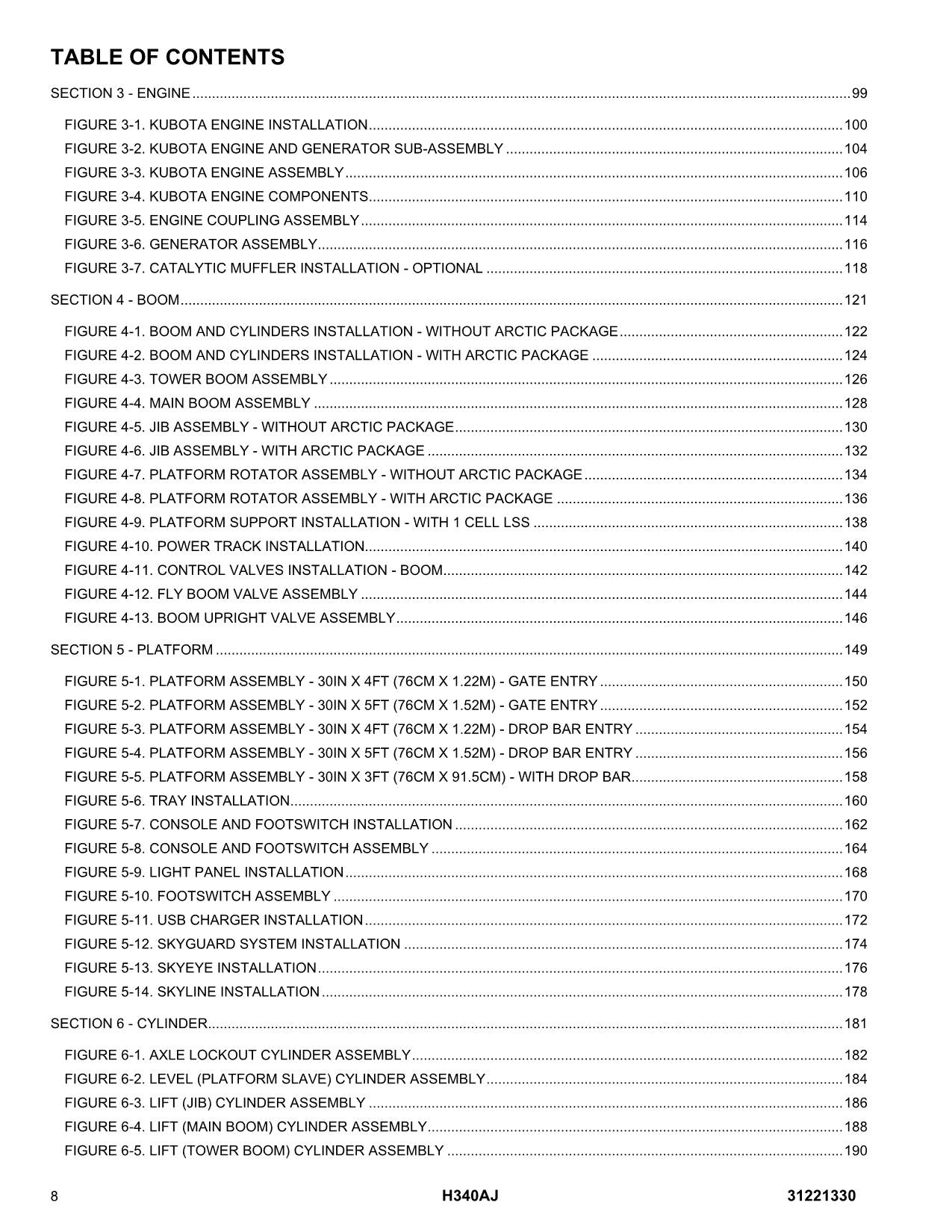 JLG H340AJ Boom Lift Parts Catalog Manual 31221330