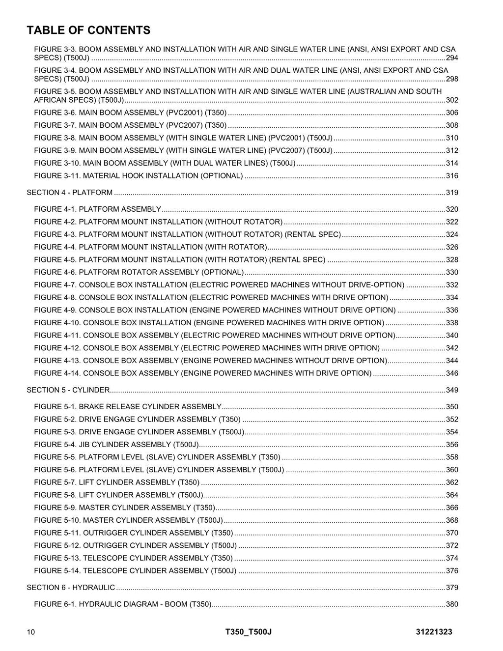 JLG T350 T500J Boom Lift Parts Catalog Manual