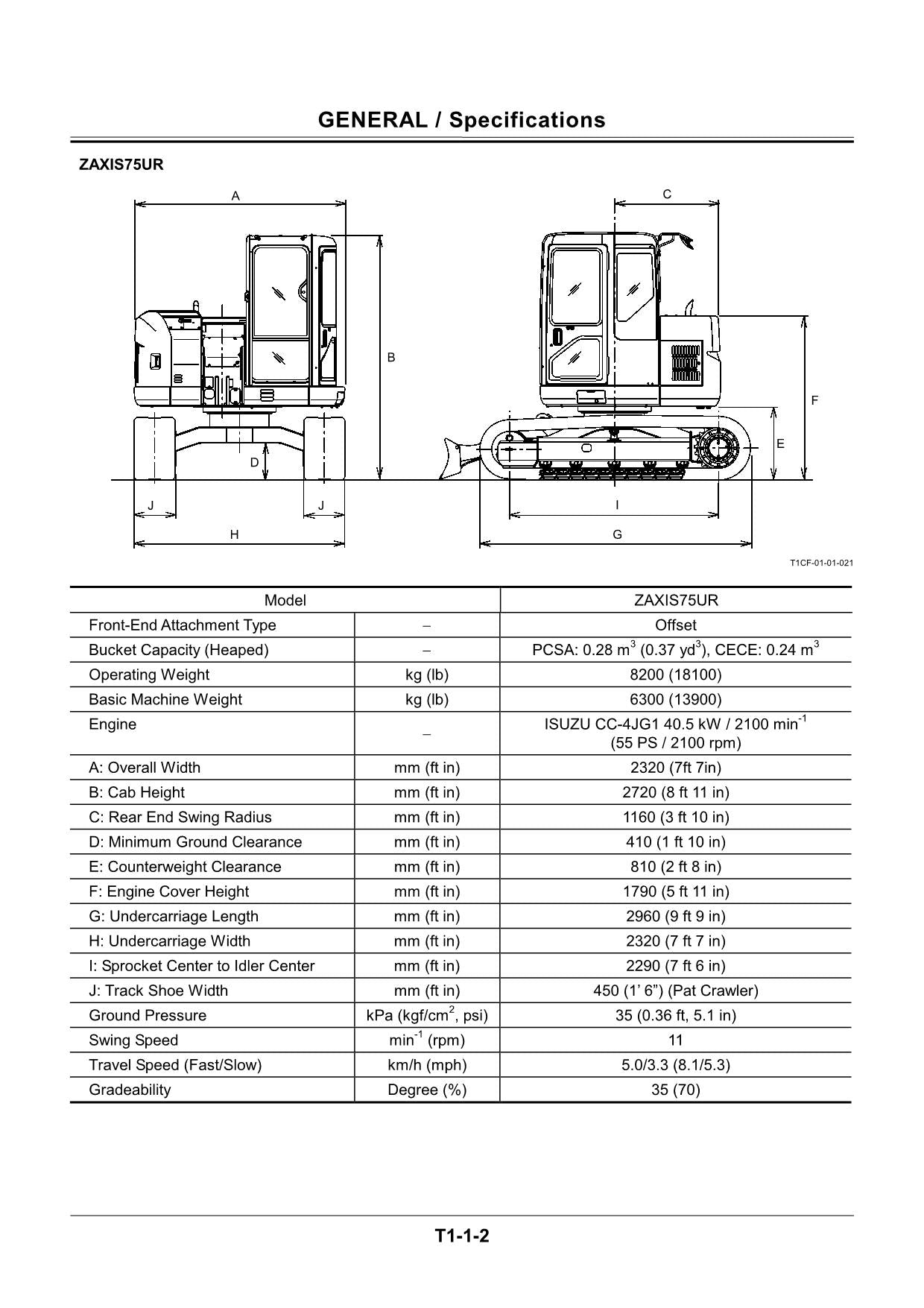 HITACHI ZAXIS ZX75US-A ZX75UR Excavator Operational Principle Technical Manual