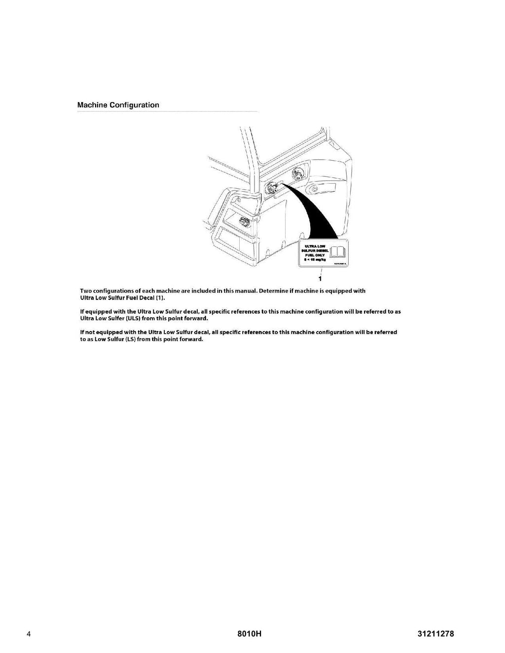 JLG 8010H Telehandler Parts Catalog Manual