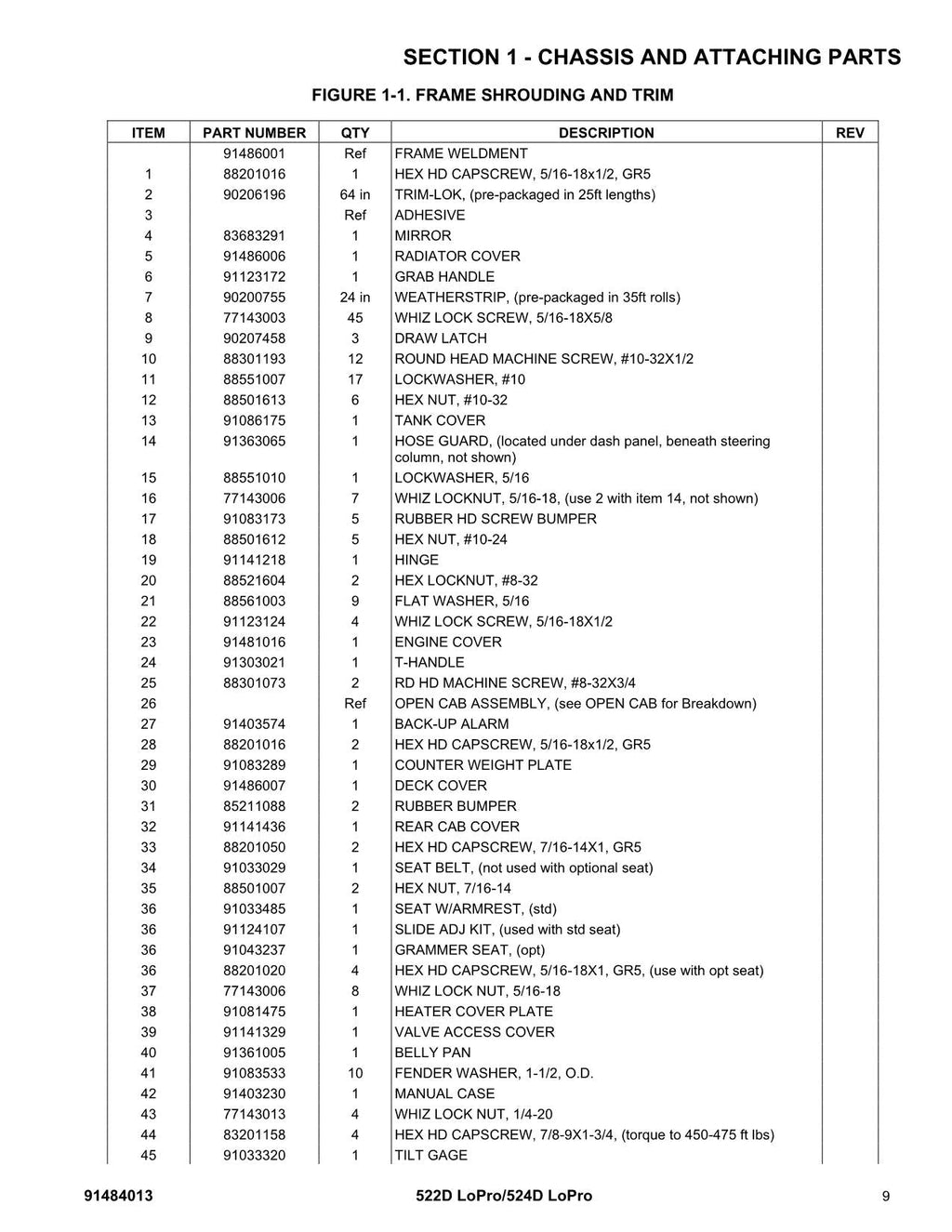 GRADALL 522D 524D Telehandler Parts Catalog Manual