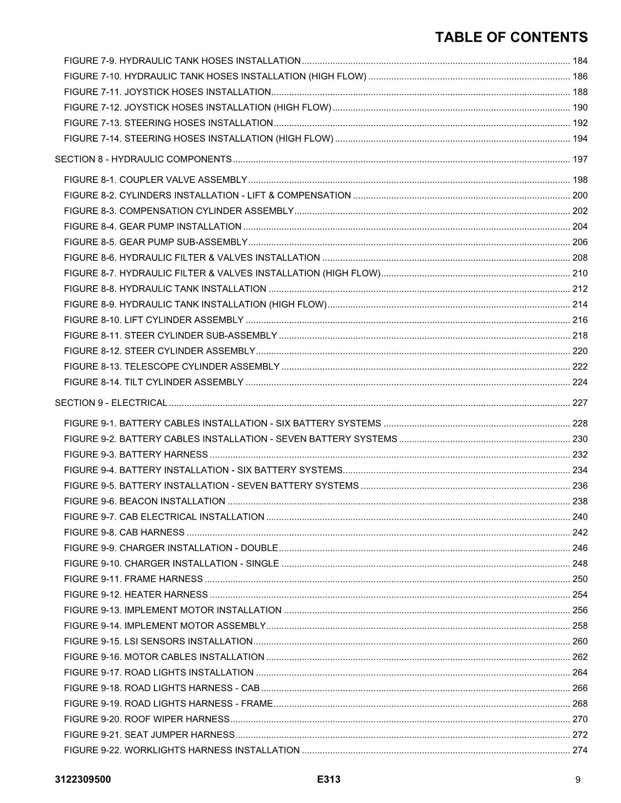 Manual del catálogo de piezas del manipulador telescópico JLG E313