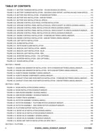 Catálogo de piezas del elevador de pluma JLG EC600SJ EC600SJP H600SJ H600SJP Manual 31215988