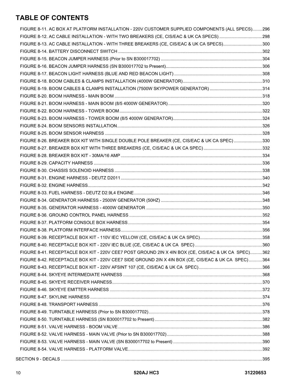 Manual del catálogo de piezas del elevador de pluma JLG 520AJ HC3 31220653