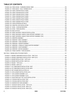 SKYTRAK 6036  Telehandler  Parts Catalog Manual
