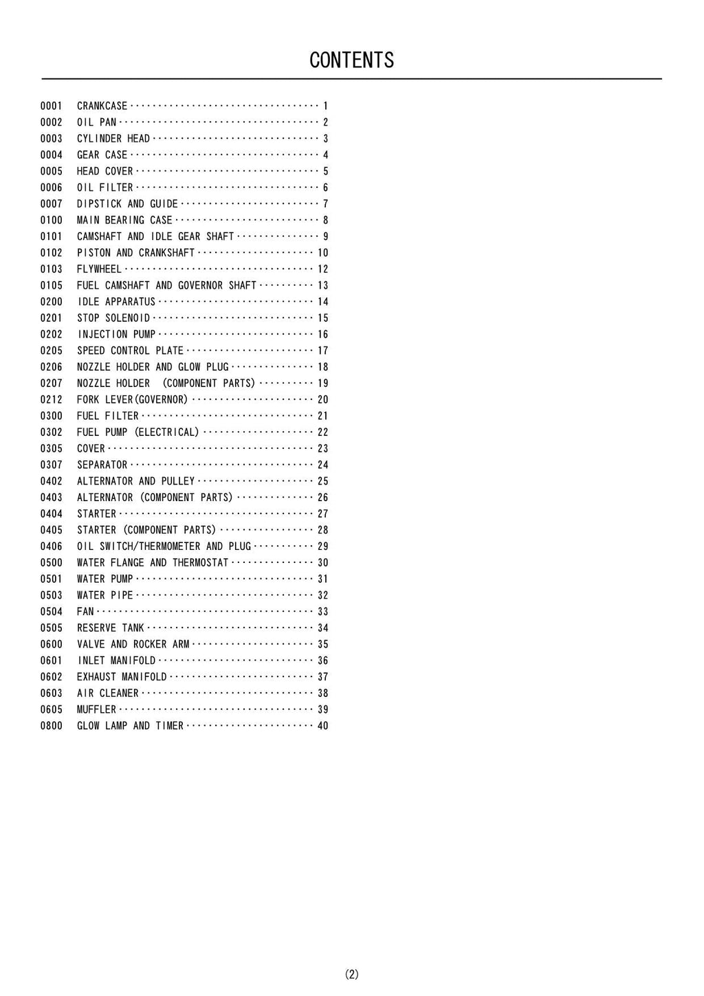 Hitachi LX15-7 L3-2 FL301-3 D1105-EKB-HFM2 Wheel Loader Parts Catalog Manual
