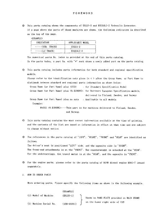 Manual del catálogo de piezas de la excavadora Hitachi EX220-5 EX220LC-5 EX230H-5 EX230LCH-5 EX230K-5 EX230LCK-5