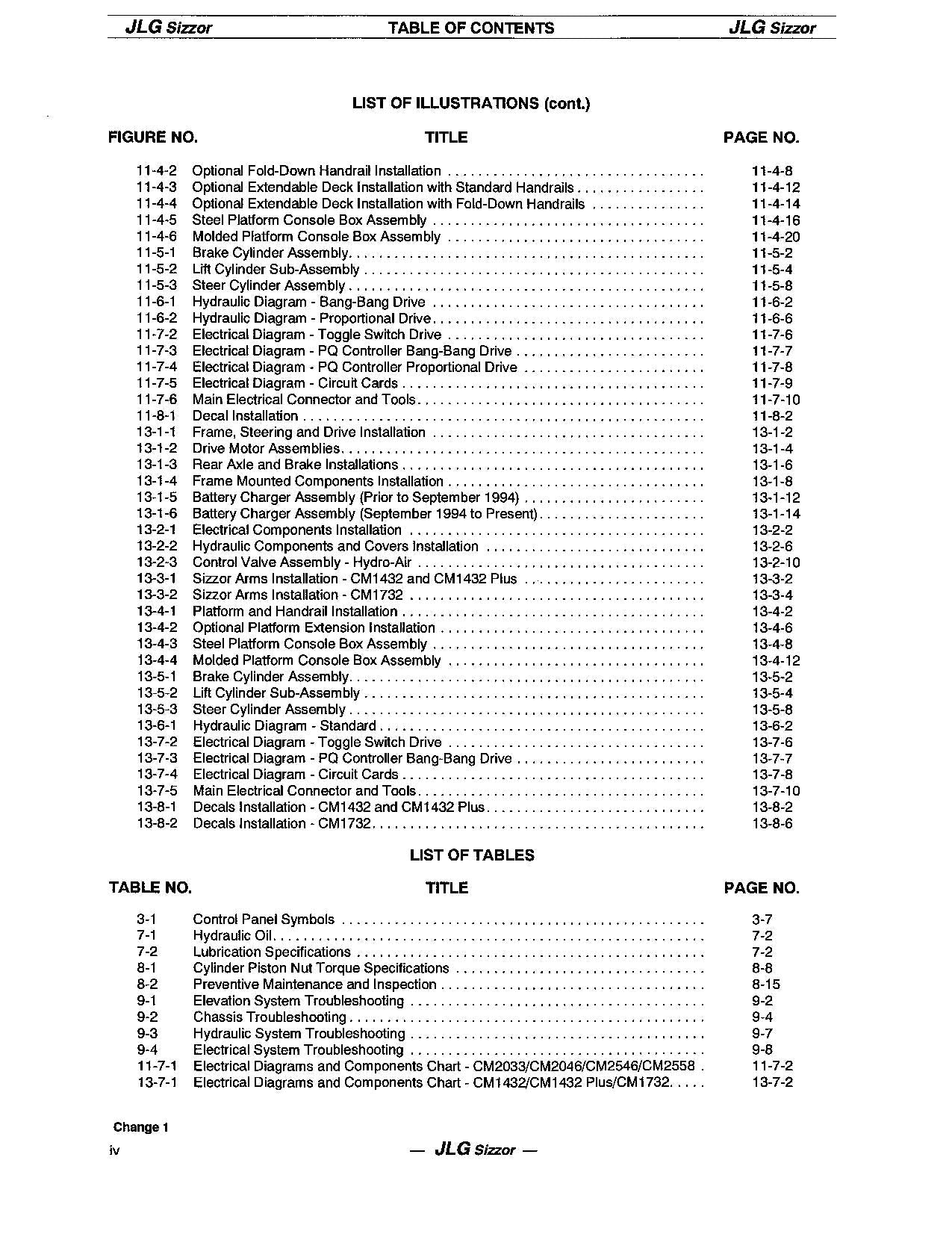 JLG CM1432 CM1432PLUS CM1732 Lift Operation Parts Catalog Service Manual