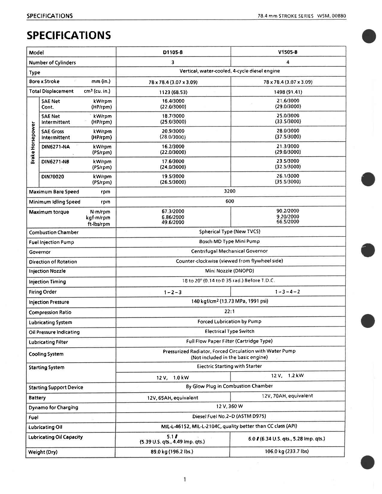 Hitachi ENGINE KUBOTA D1105 V1505 Operators Manual ENG DE FR