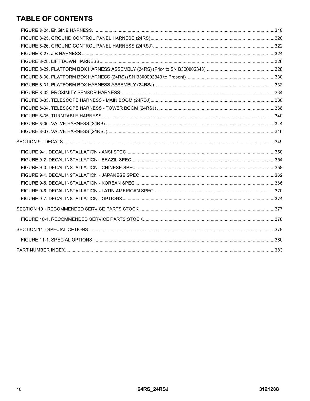 JLG 24RS 24RSJ Boom Lift Parts Catalog Manual