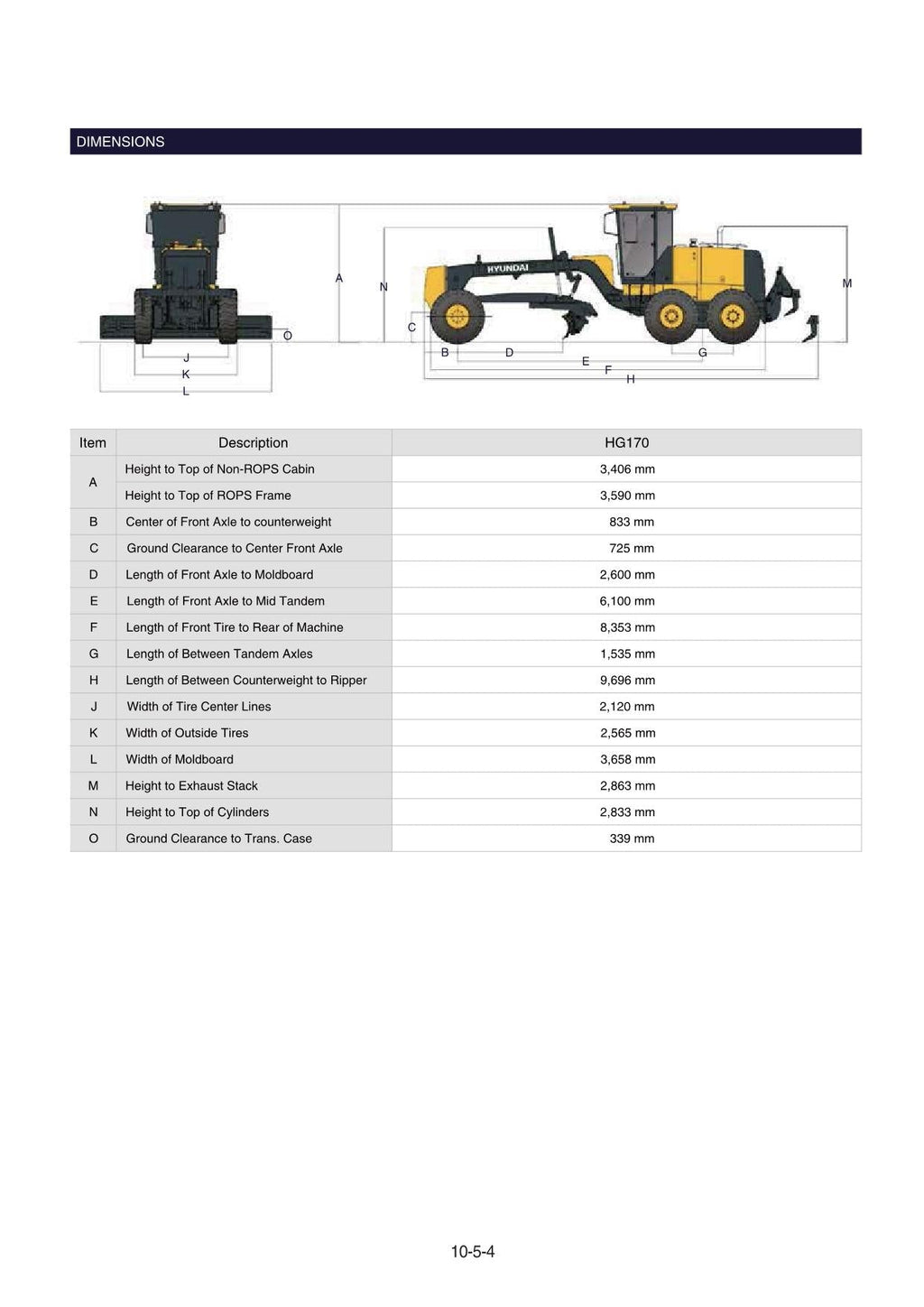 Hyundai HG170 MOTOR GRADER Operators Maintenance Manual