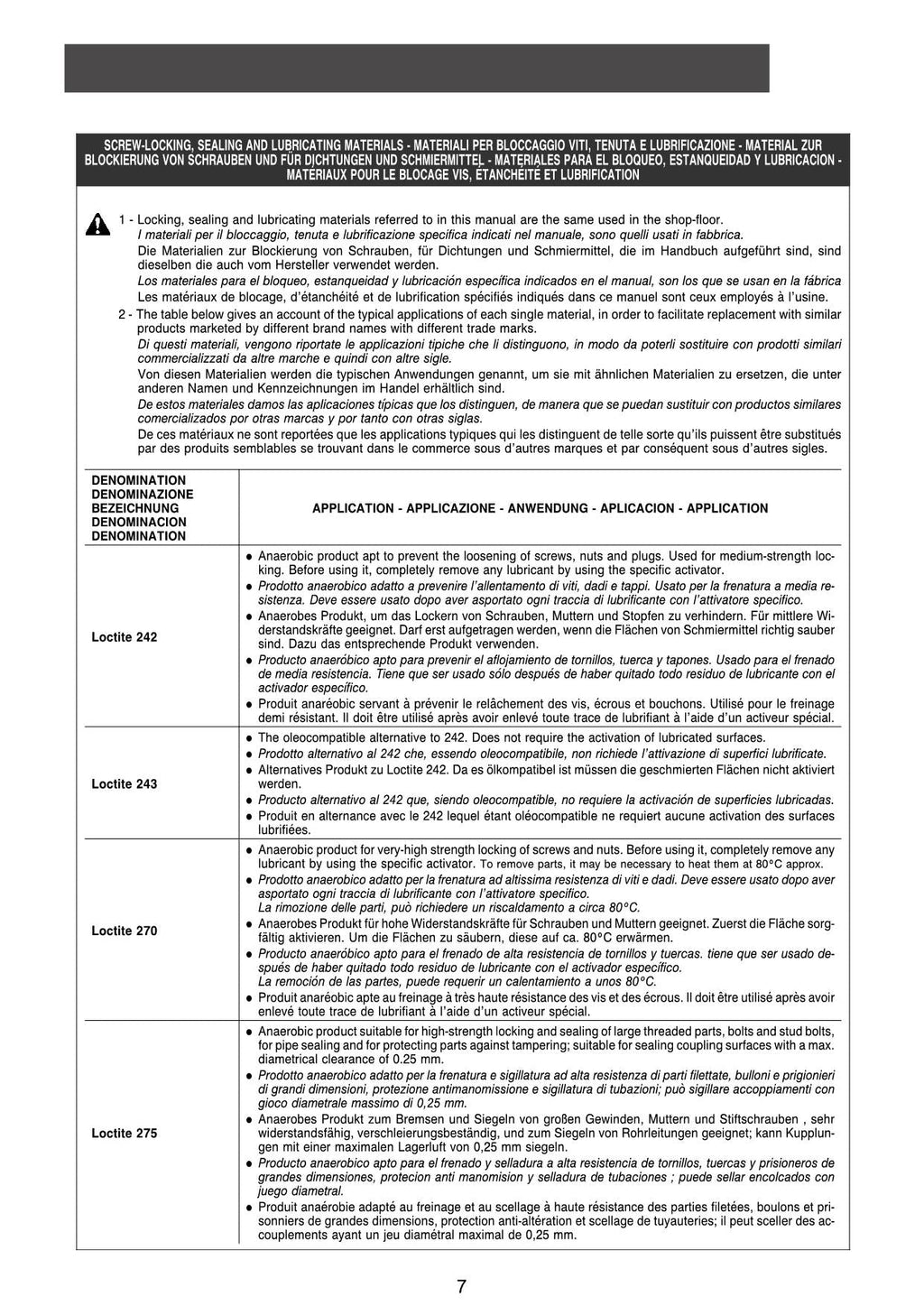 Hitachi 111-174 Axle Wheel Loader Service Manual