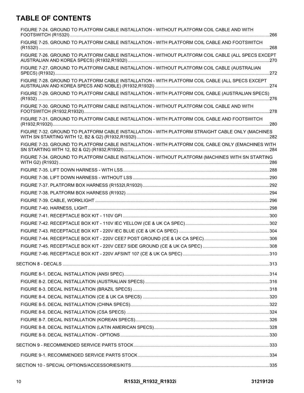 JLG R1532i R1932 R1932i Scissor Lift Parts Catalog Manual 31219120