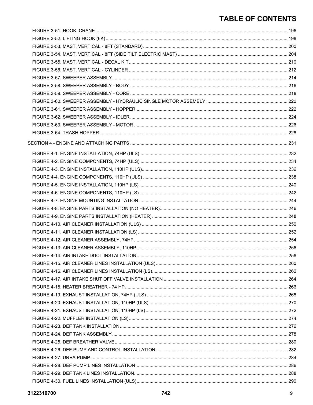JLG  742 Telehandler Parts Catalog Manual