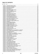 JLG 925 Telehandler Parts Catalog Manual 31211659