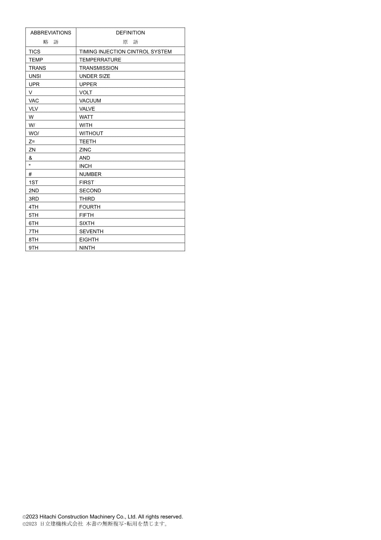 Hitachi ZW370-6 ISUZU 6WG1-XAWB01 Engine Wheel Loader Parts Catalog Manual