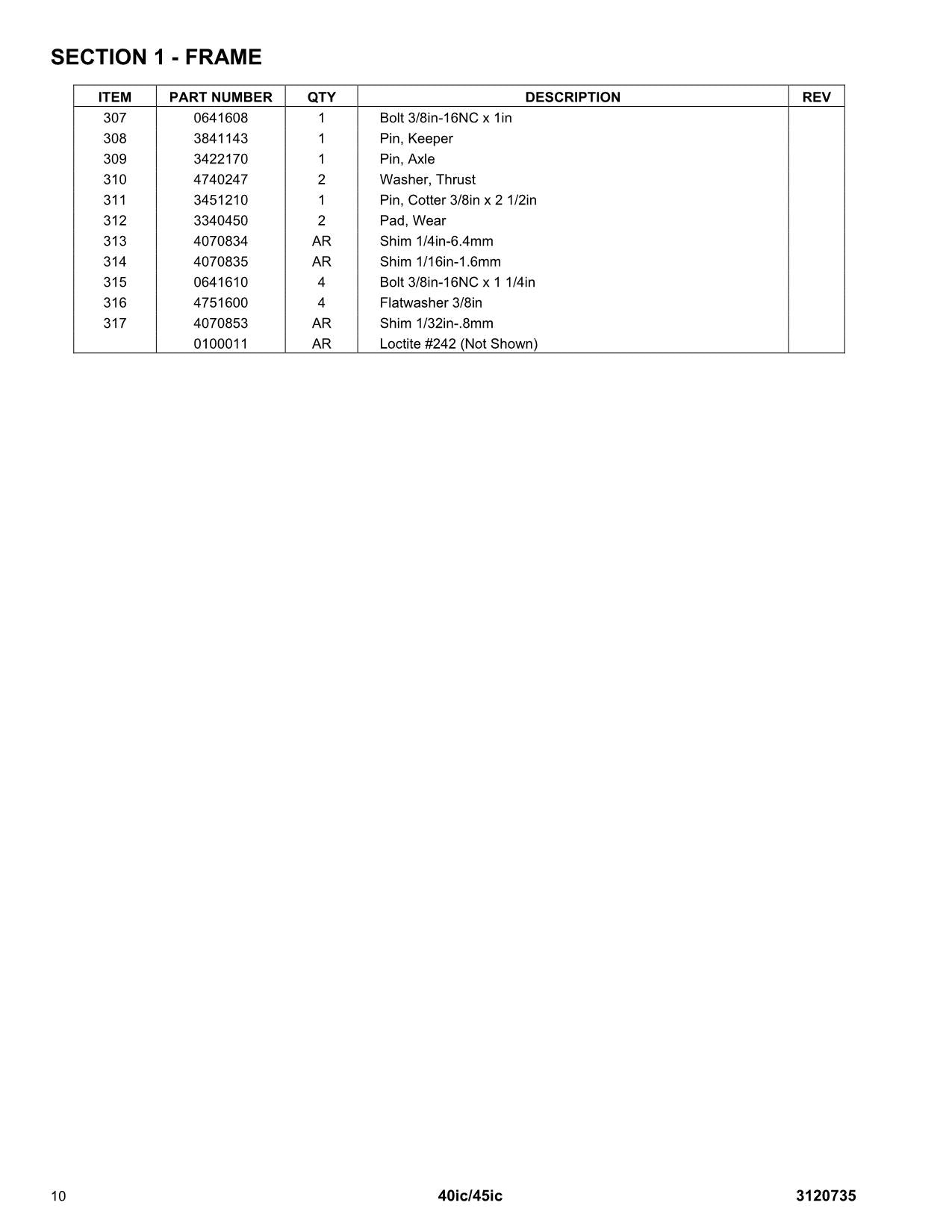 Manual del catálogo de piezas del elevador de pluma JLG 40ic 45ic
