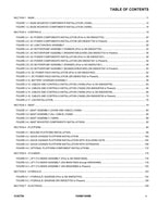 JLG 15AMI 19AMI Vertical Mast Parts Catalog Manual