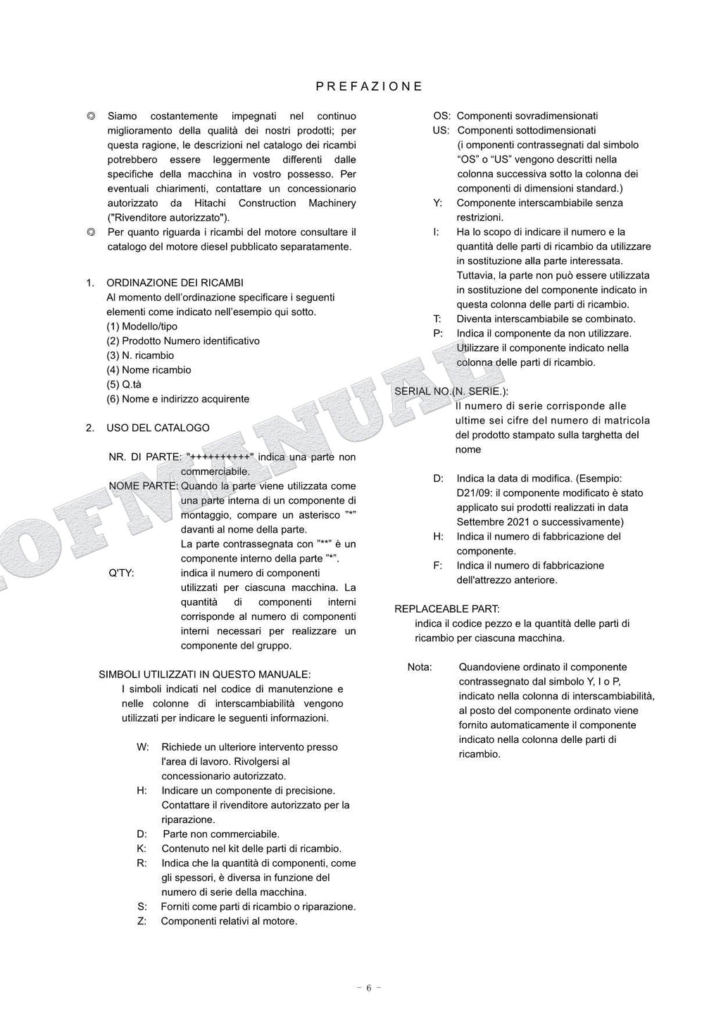 HITACHI ZAXIS ZX75US-7 WW Spec Excavator Parts Catalog Manual