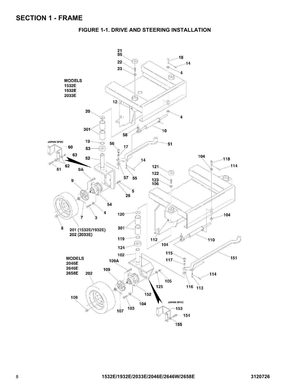 JLG 1532E 1932E 2033E 2046E 2646E 2658E  Scissor Lift Parts Catalog Manual