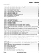 JLG 450A Series II 450AJ Series II Boom Lift Parts Catalog Manual 3121244