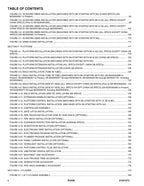 JLG R3246  Scissor Lift Parts Catalog Manual