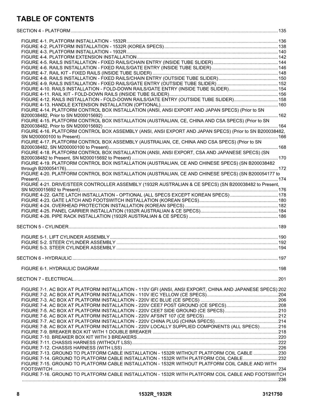JLG 1532R 1932R Scissor Lift Parts Catalog Manual
