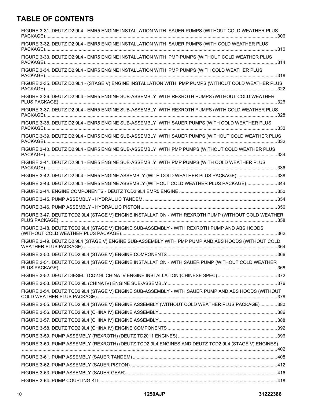 JLG 1250AJP Boom Lift  Parts Catalog Manual