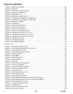JLG 1732  Telehandler Parts Catalog Manual