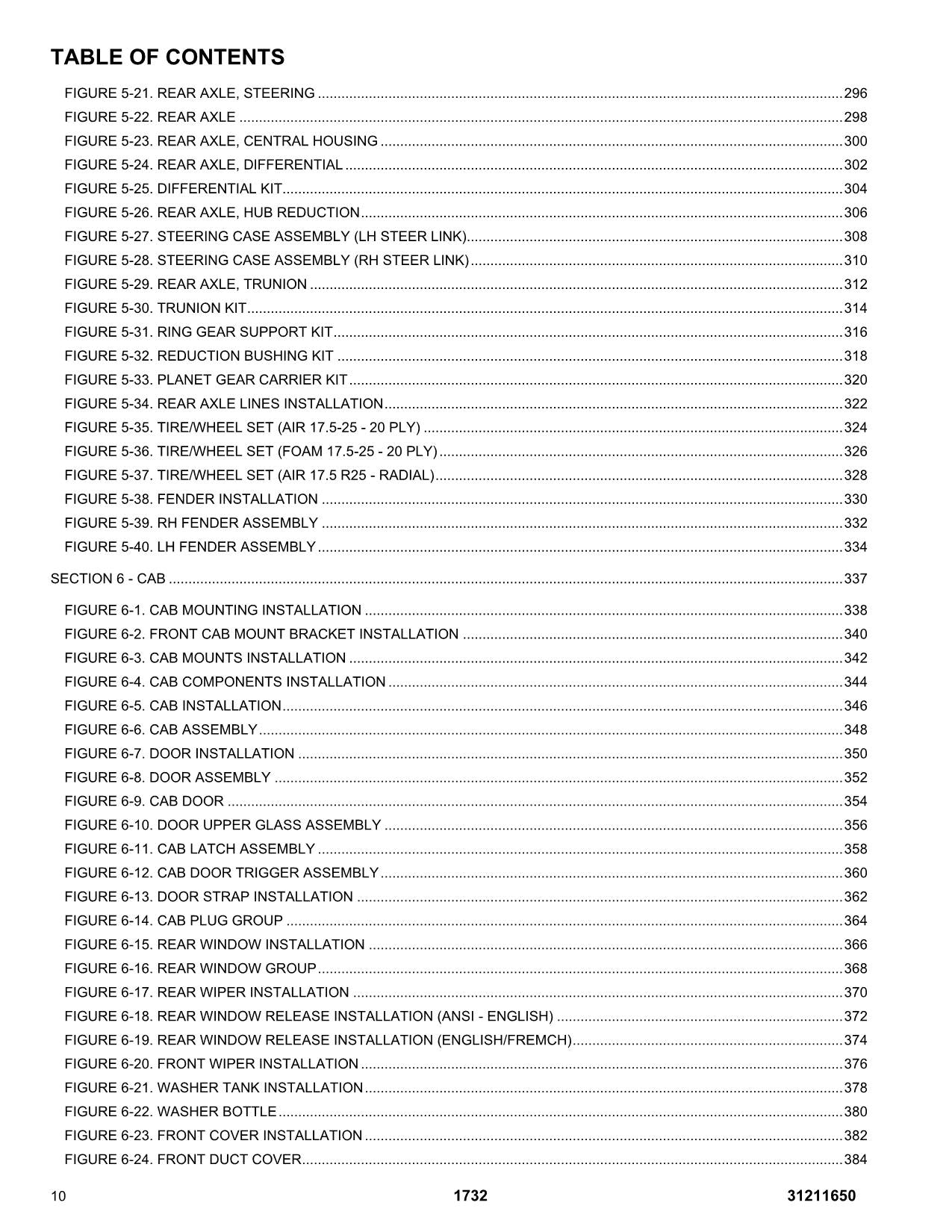 Manual del catálogo de piezas del manipulador telescópico JLG 1732