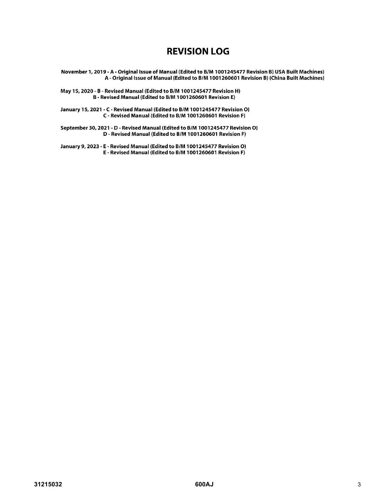 Manual del catálogo de piezas del elevador de pluma JLG 600AJ 31215032