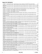 JLG 800S 860SJ Boom Lift Parts Catalog Manual 31219952