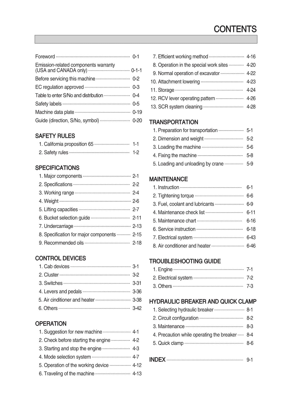 Hyundai HX235 LCR CRAWLER EXCAVATOR Operators Maintenance Manual