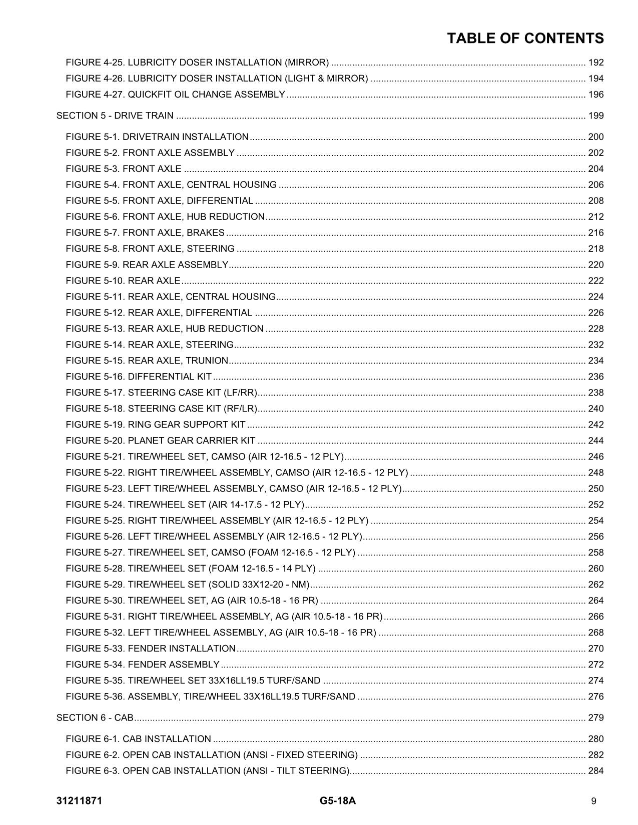 Manual del catálogo de piezas del manipulador telescópico JLG G5-18A 31211871