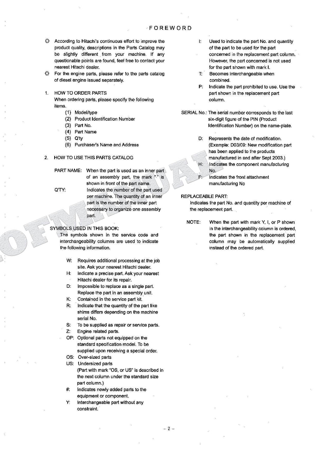 HITACHI ZAXIS ZX125W Excavator Parts Catalog Manual SN 006001-