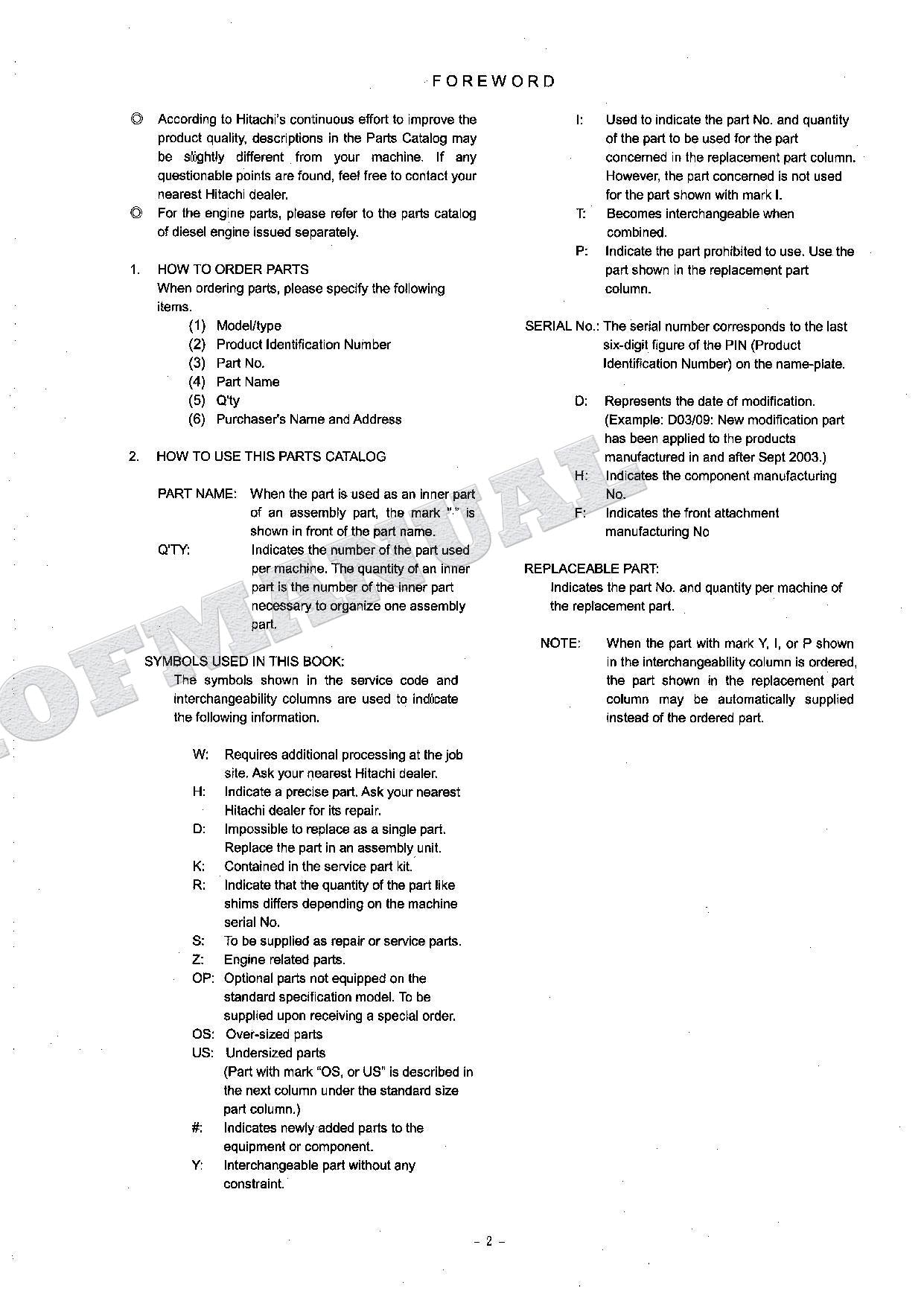 HITACHI ZAXIS ZX125W Excavator Parts Catalog Manual SN 006001-