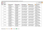 Catálogo de piezas de la excavadora compacta JLG GEN 2 X17JP GEN 2 X500AJ Manual en varios idiomas