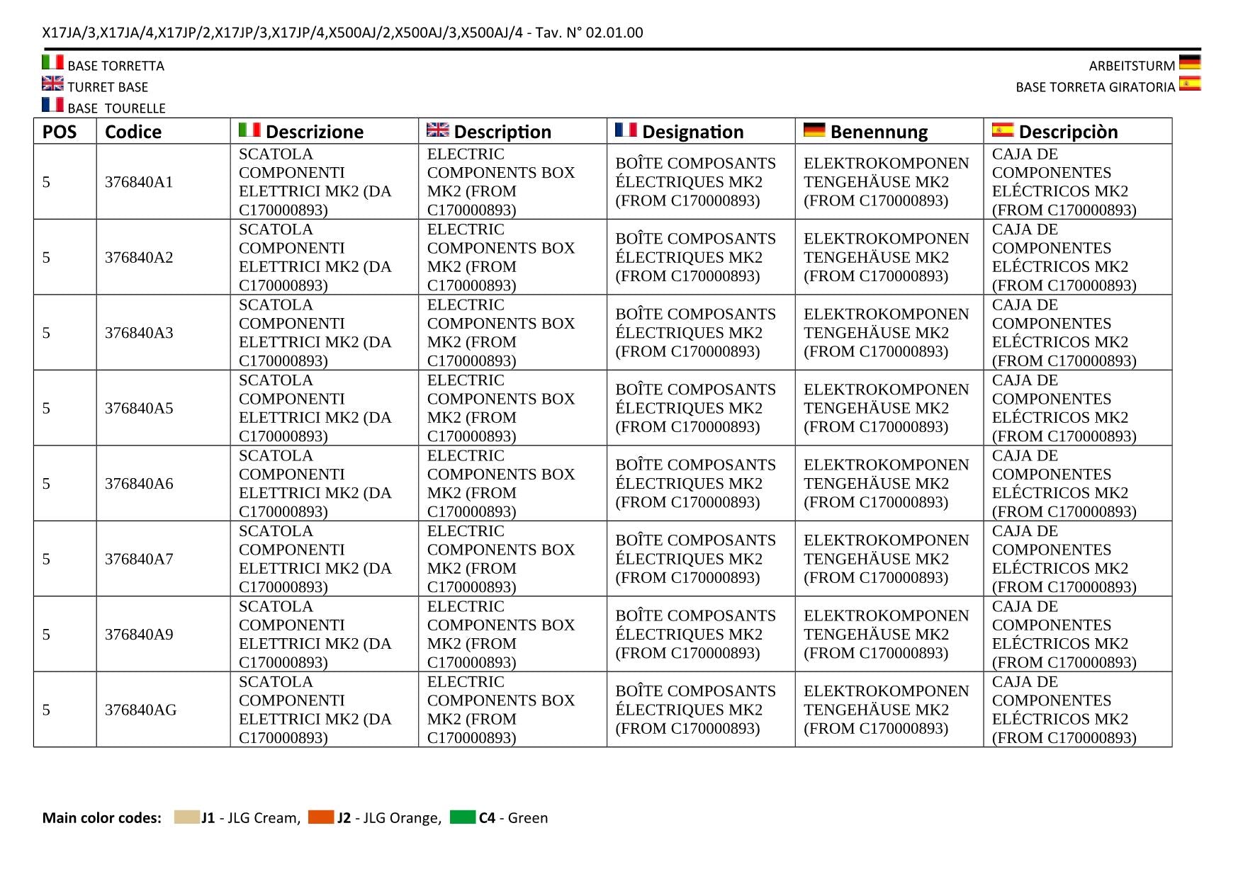 Catálogo de piezas de la excavadora compacta JLG GEN 2 X17JP GEN 2 X500AJ Manual en varios idiomas
