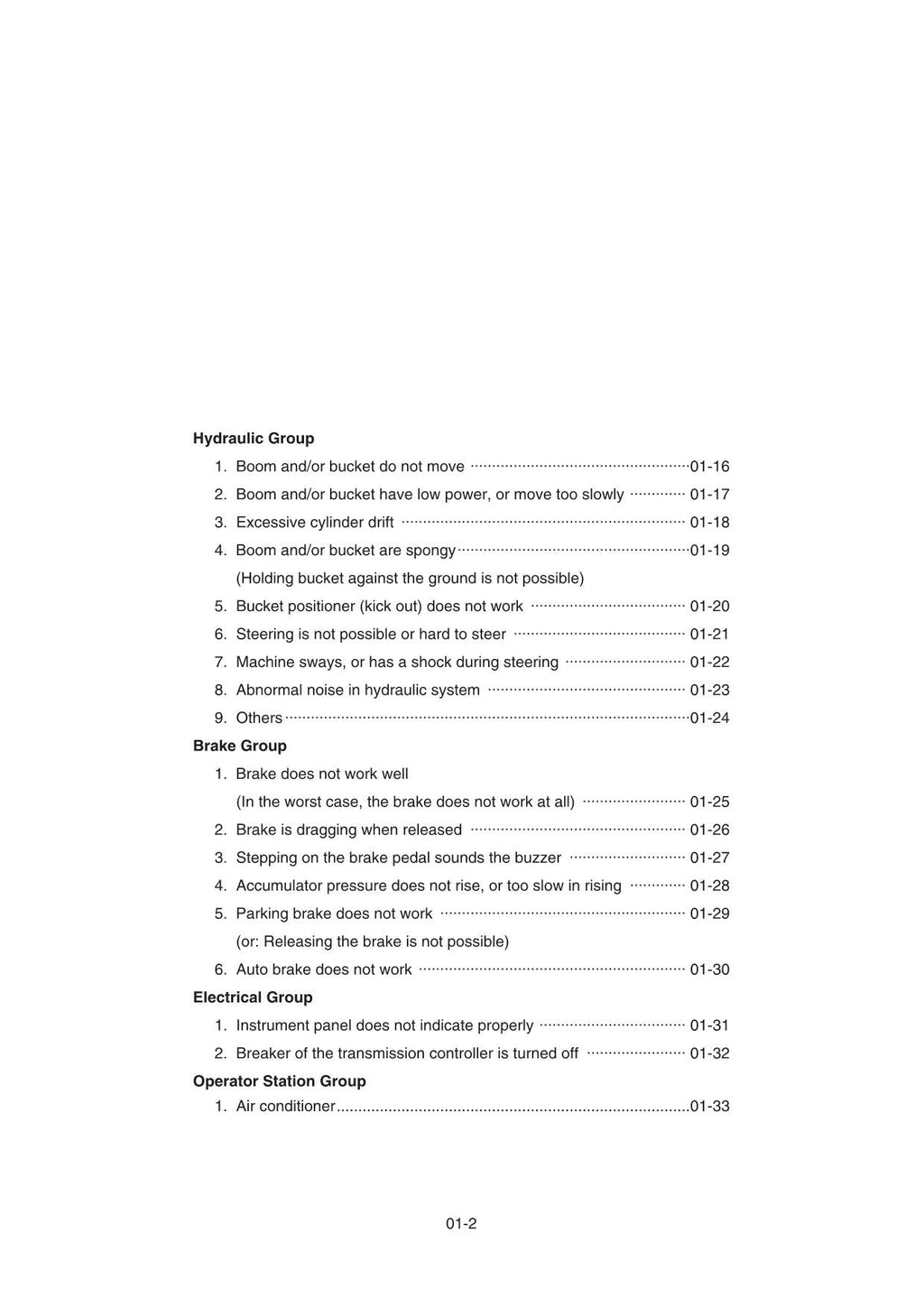 Hitachi ZW550-G Wheel Loader Technical Manual Troubleshooting +Schematics