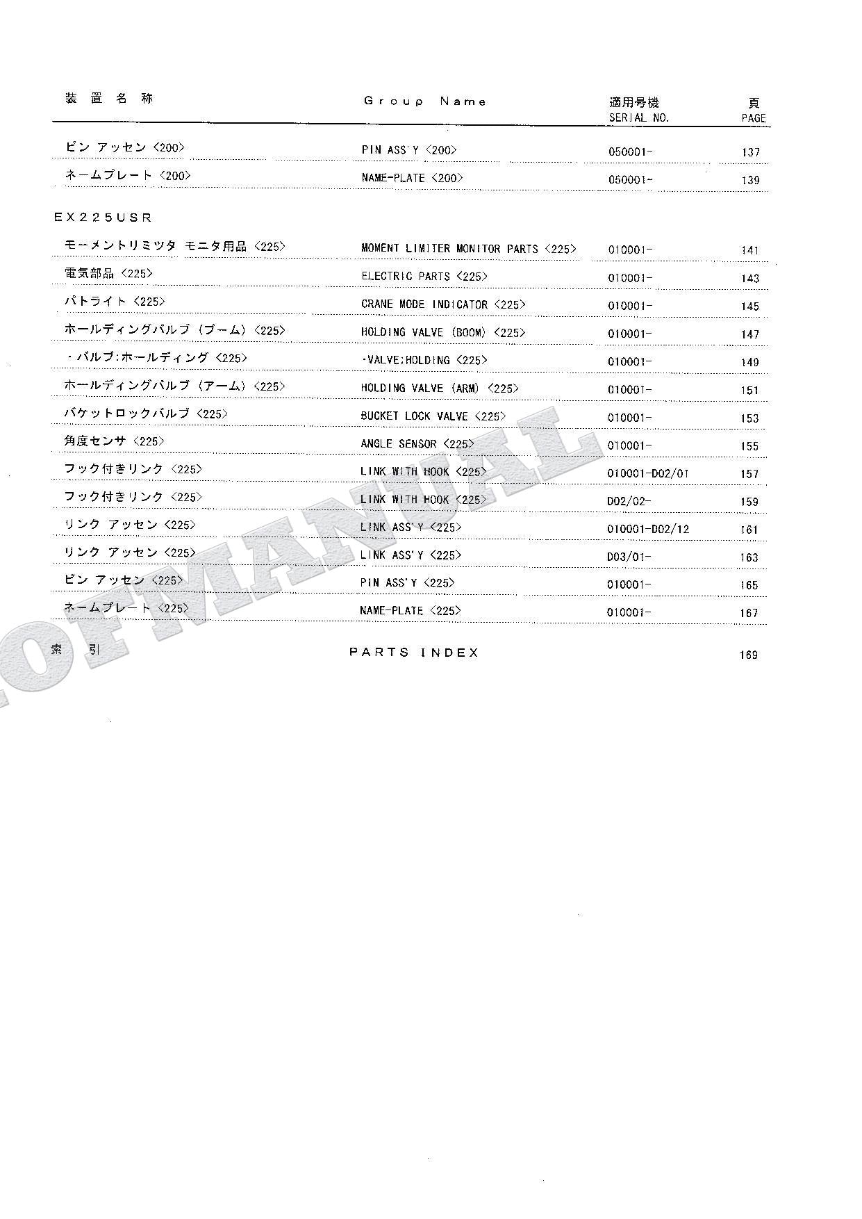 HITACHI EX60-5 EX75US-5 EX100-5 ML Light Crane Excavator Parts Catalog Manual