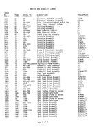 JLG LULL  400 Telehandler Parts Catalog Manual