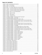 JLG 943  Telehandler Parts Catalog Manual